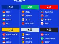 巴黎VS阿森纳直播_巴黎VS阿森纳直播免费观看_比赛预告：阿森纳vs巴塞罗那